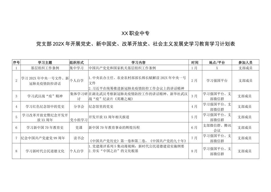 XX职业中专党支部202X年开展党史、新中国史、改革开放史、社会主义发展史学习教育学习计划表.docx_第1页