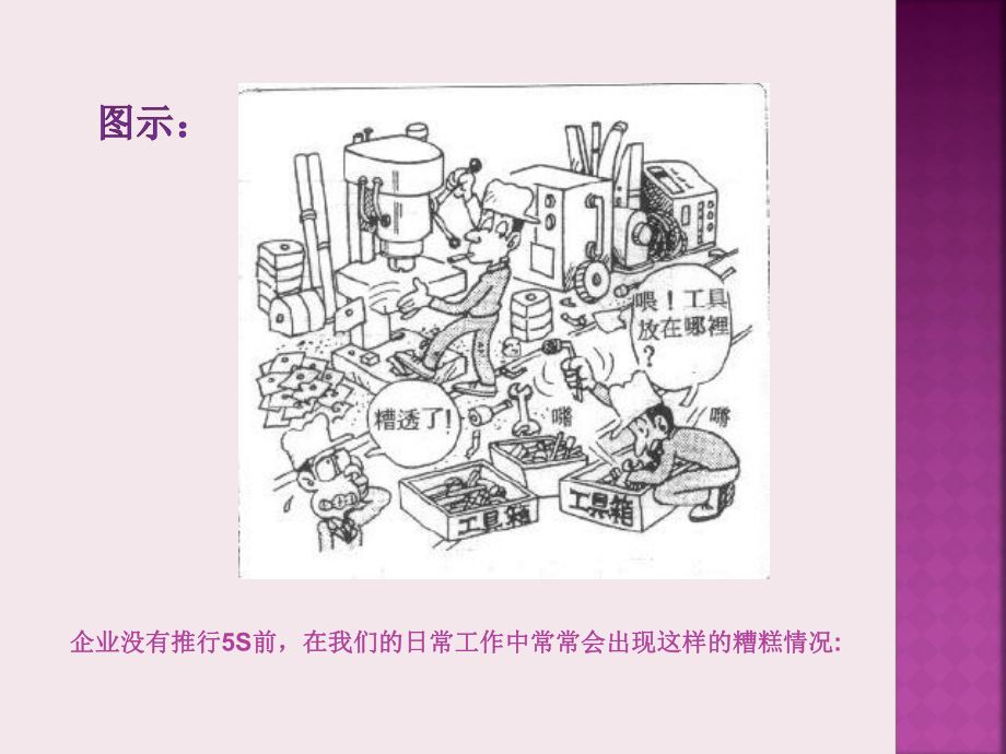 5S现场管理培训课件.ppt_第2页