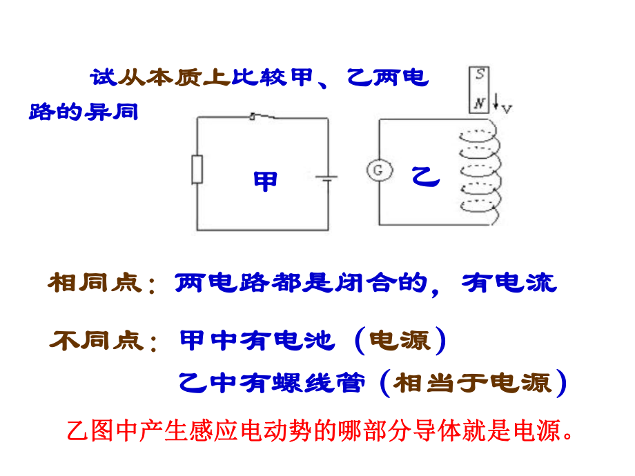 1.3法拉第电磁感应定律ppt.ppt_第3页