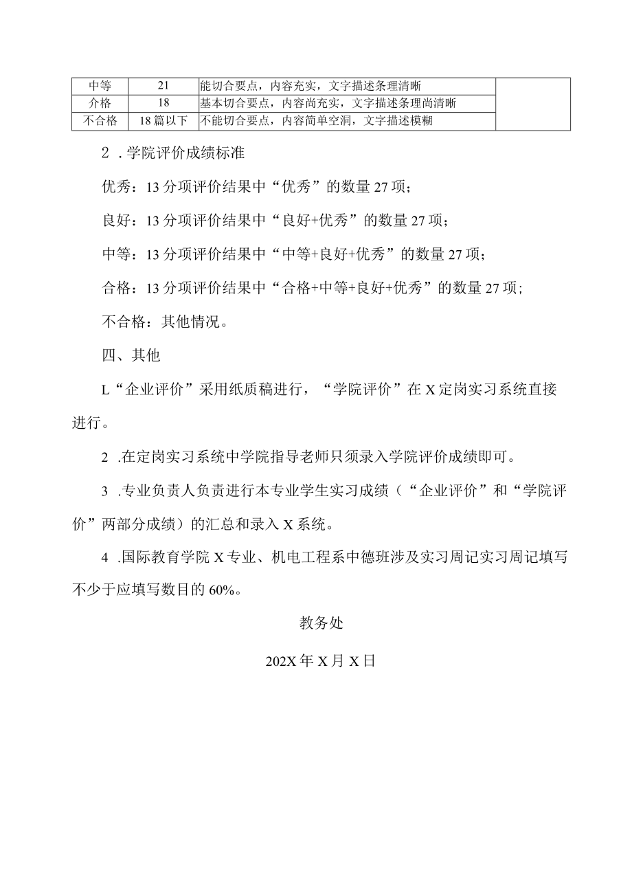 XX高等职业技术学院202X届学生定岗实习成绩评定说明.docx_第3页