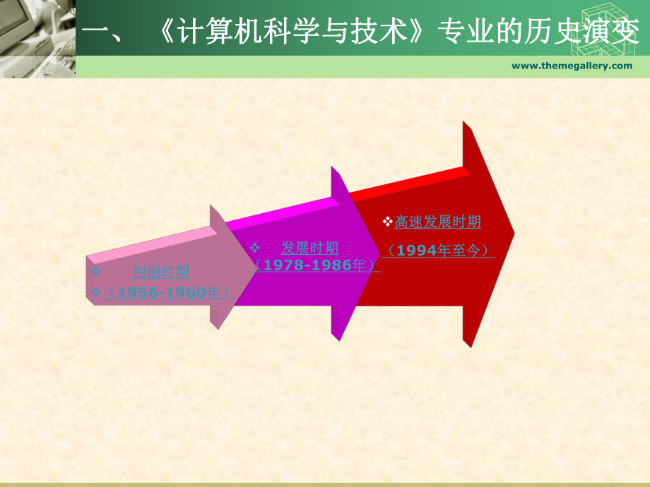 《计算机科学与技术专业》介绍.ppt_第3页