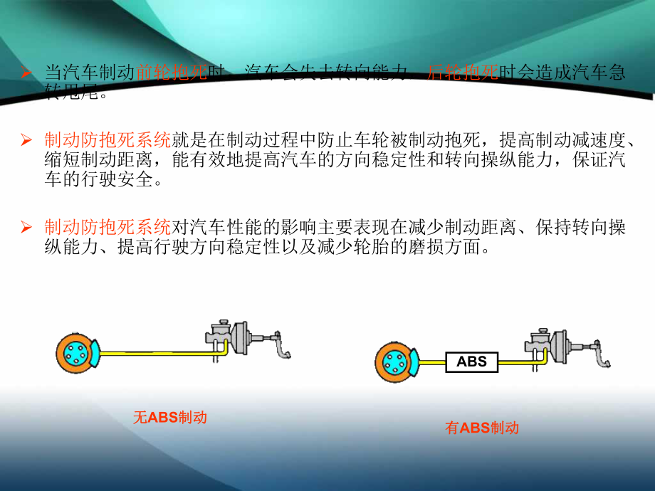 abs教学课件.ppt_第3页