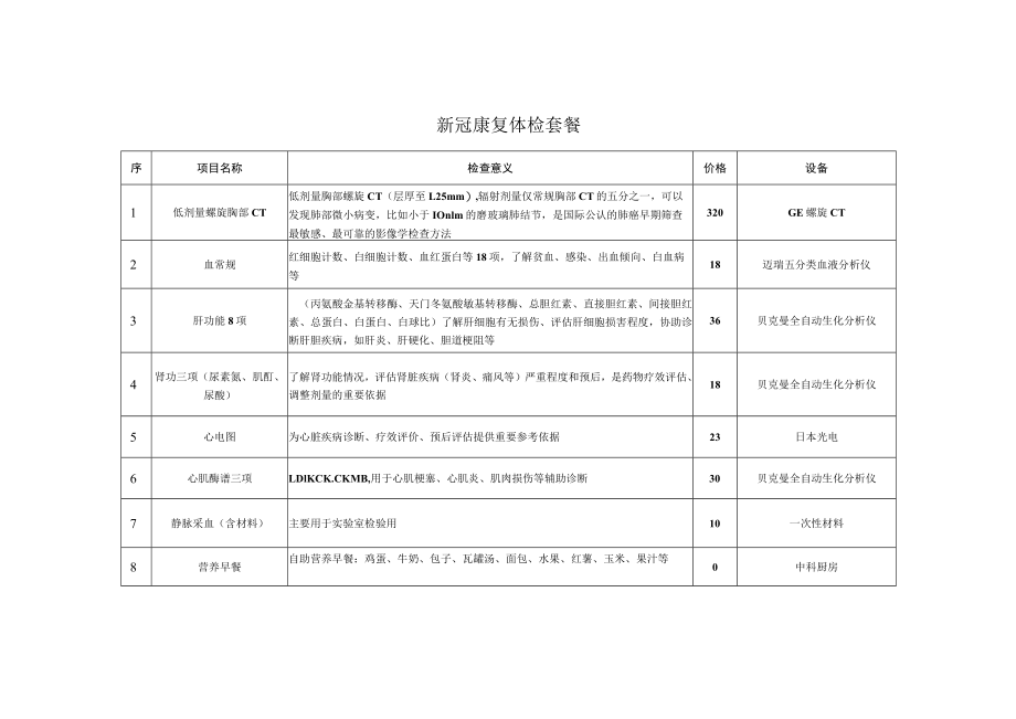 新冠康复体检套餐.docx_第1页