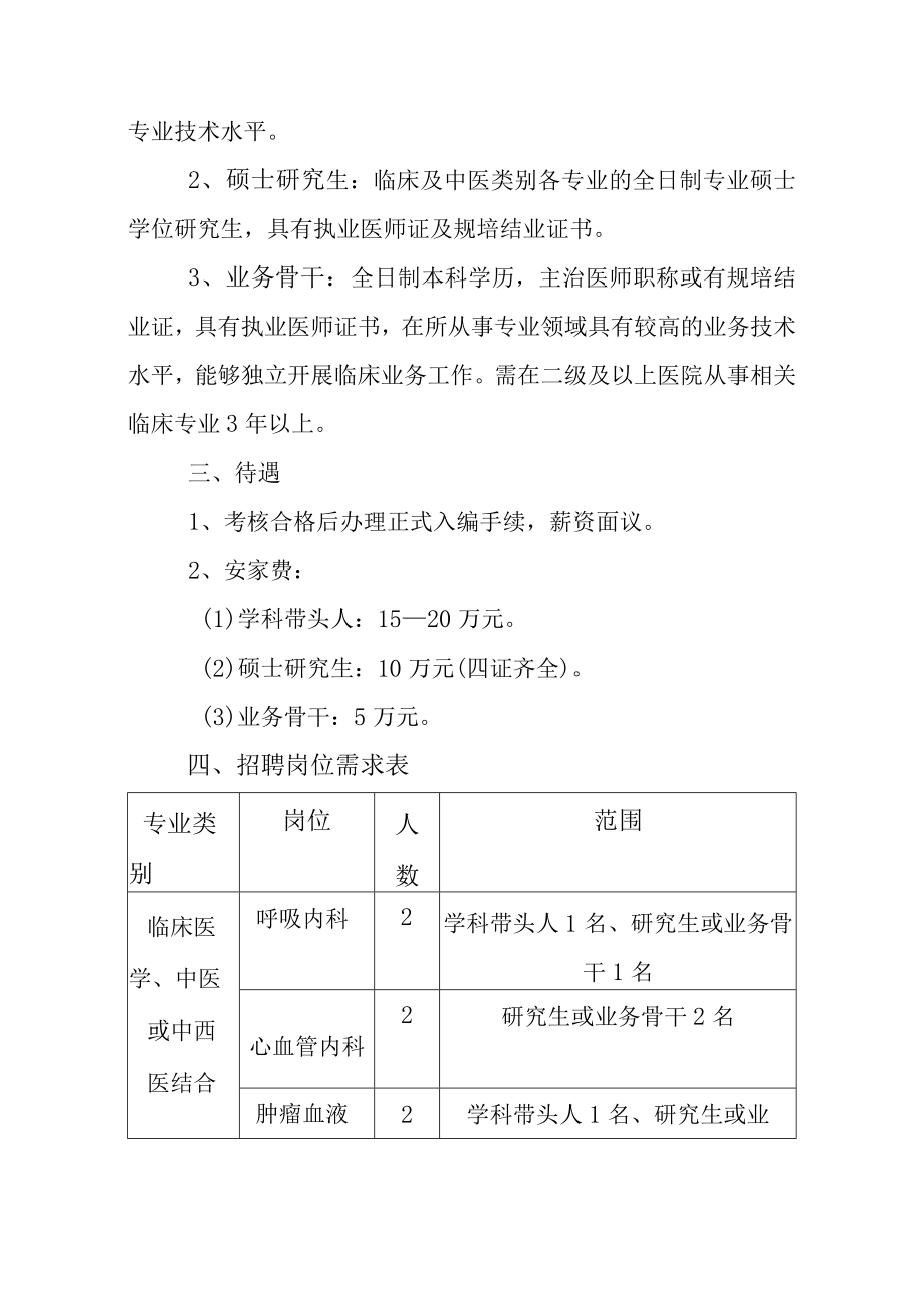 医院高层次人才引进实施办法.docx_第2页