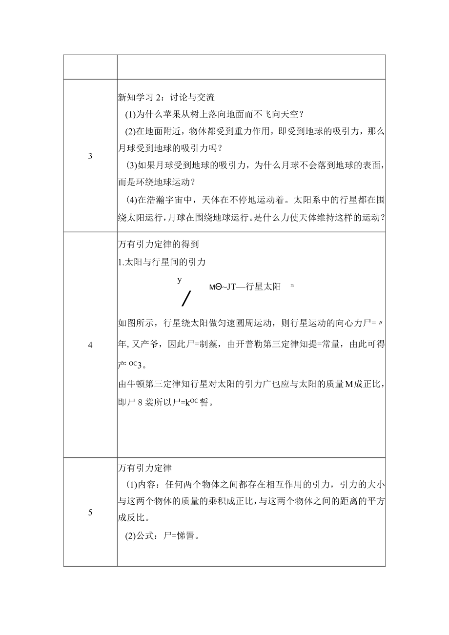 万有引力定律的发现 教学设计.docx_第2页