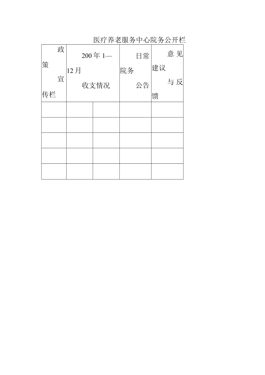 医疗养老服务中心院务公开栏.docx_第1页