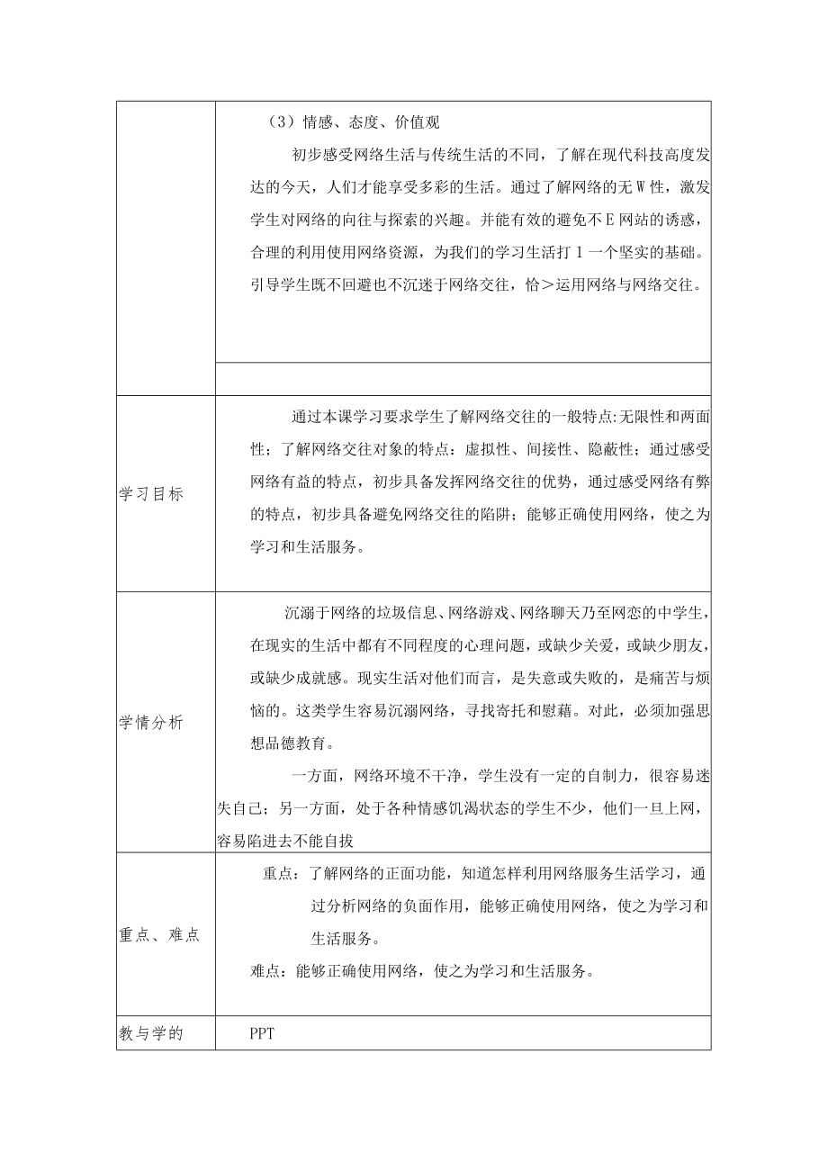 网络上的人际交往教学设计.docx_第2页