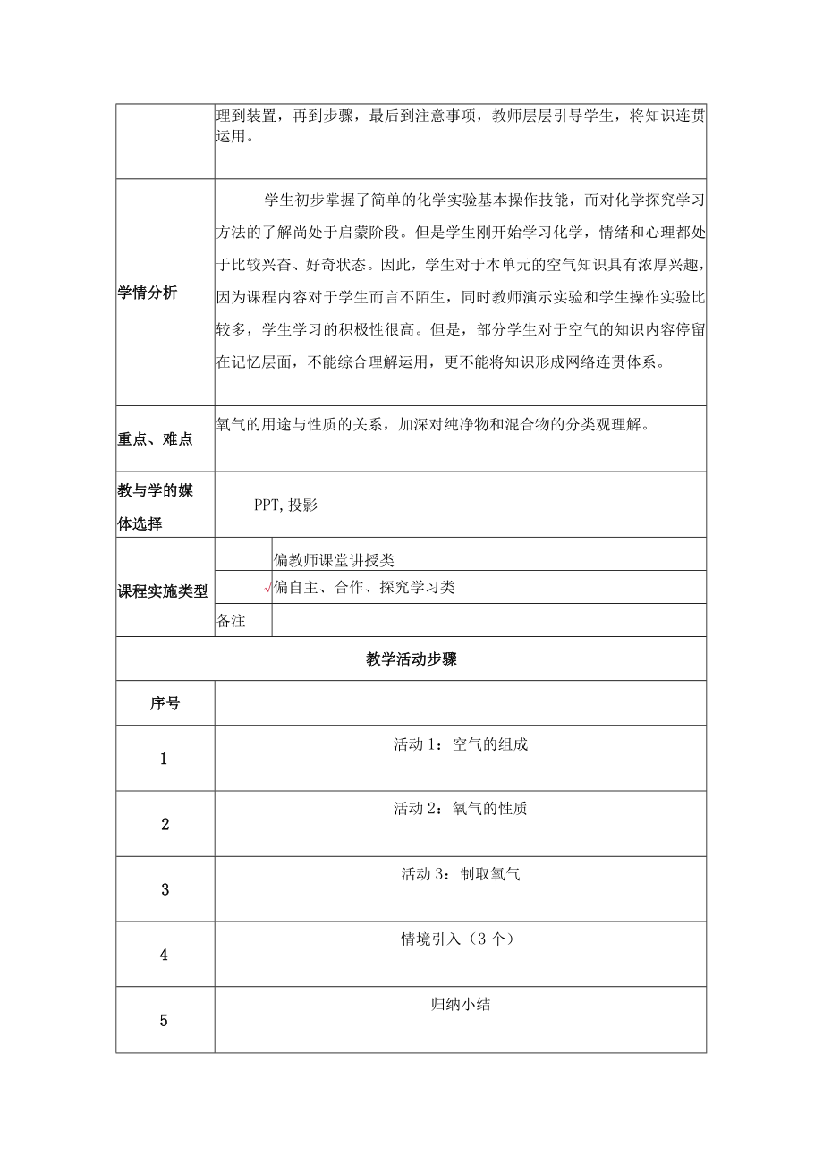 我们周围的空气 复习课教学设计.docx_第2页