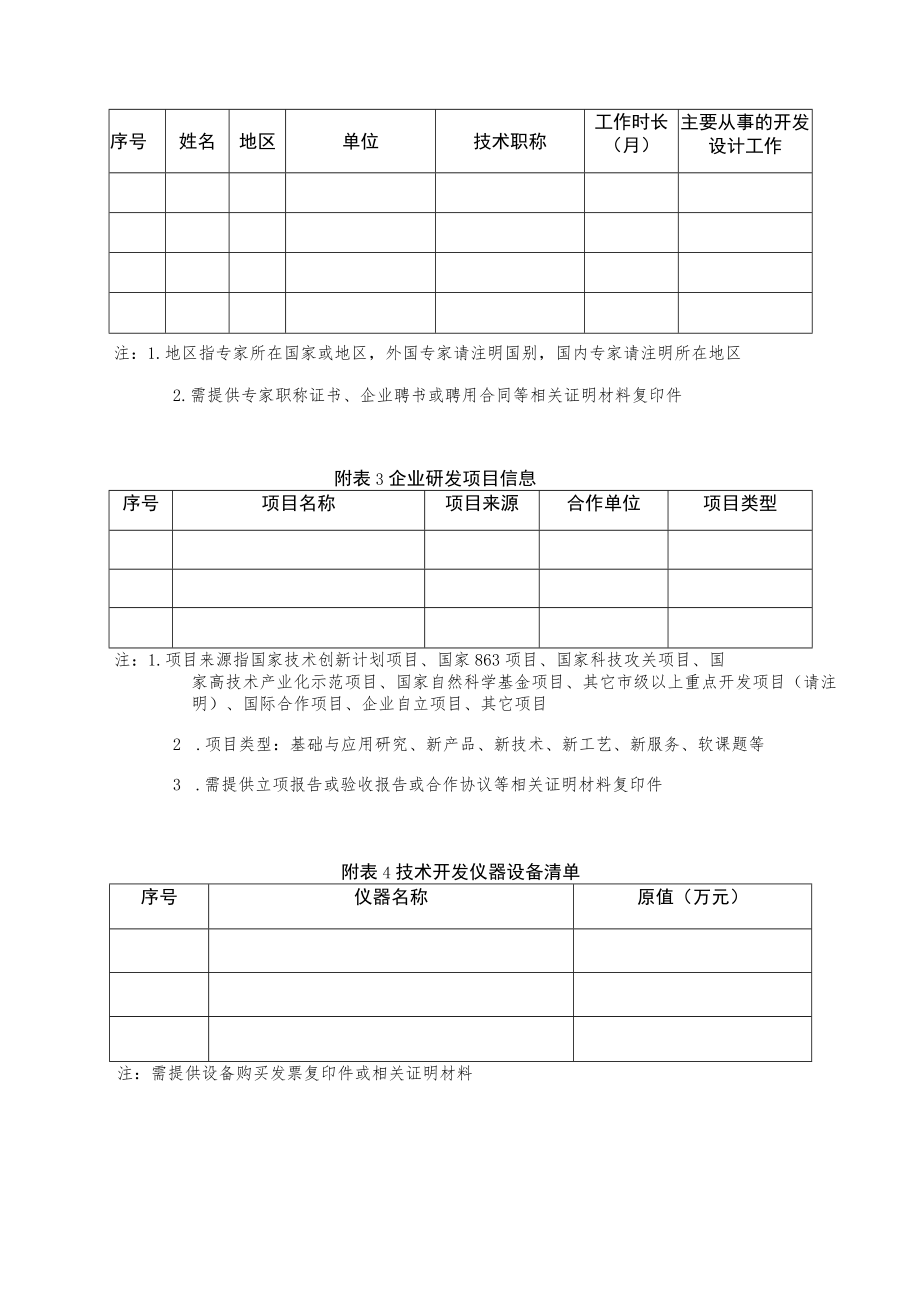 长春市企业技术中心评价材料长春市企业技术中心评价数据表.docx_第3页