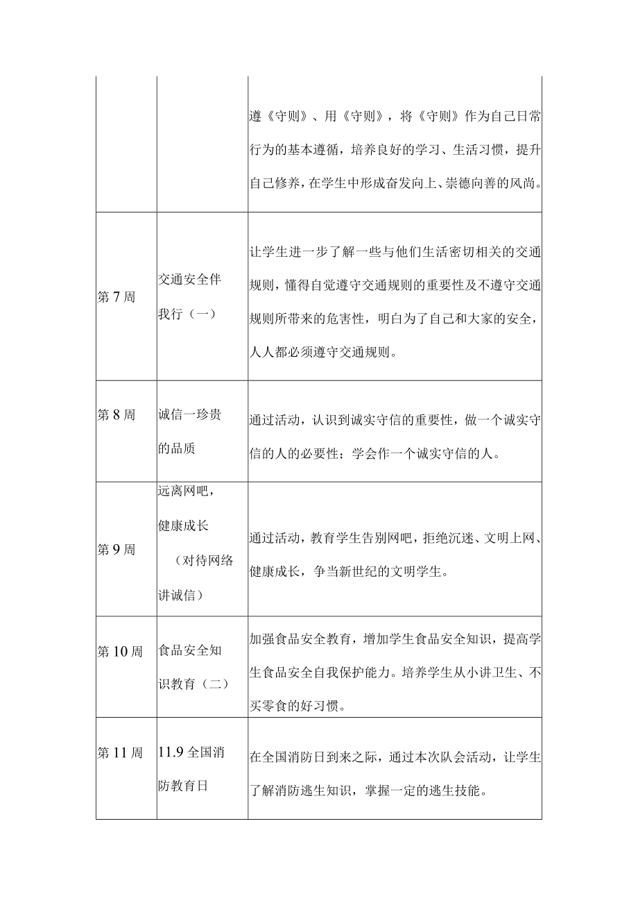 中职第一学期主题班会安排表.docx_第2页