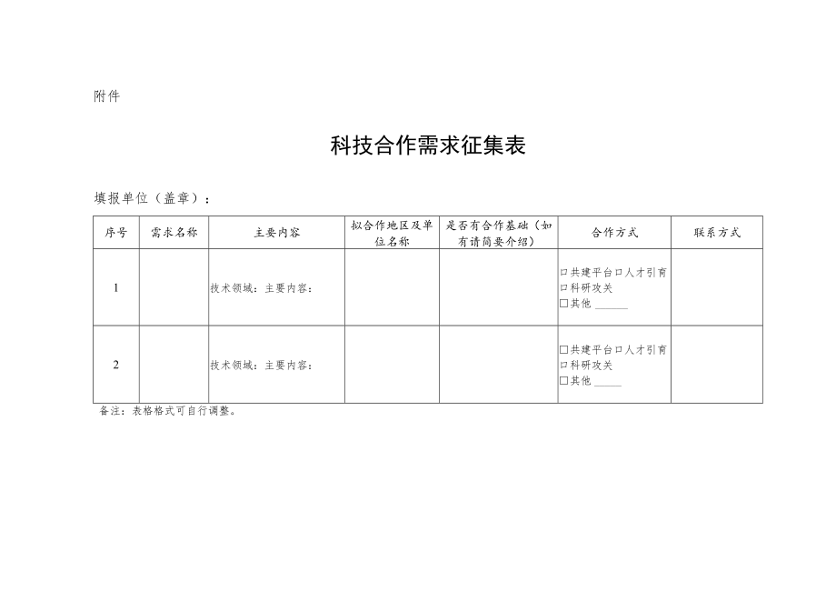 科技合作需求征集表.docx_第1页