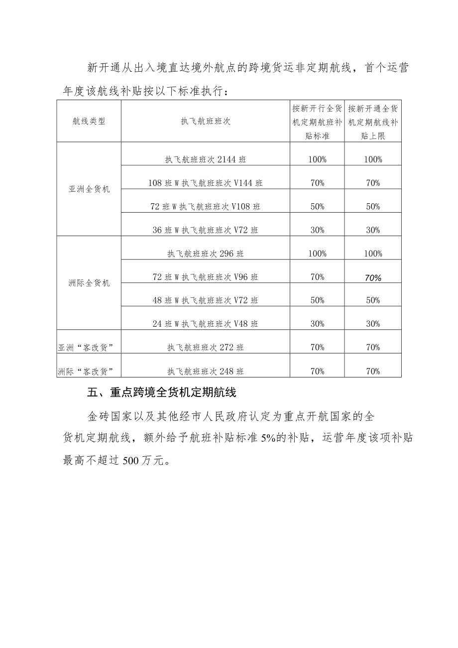 关于进一步加快跨境航空货运高质量发展的工作措施.docx_第3页