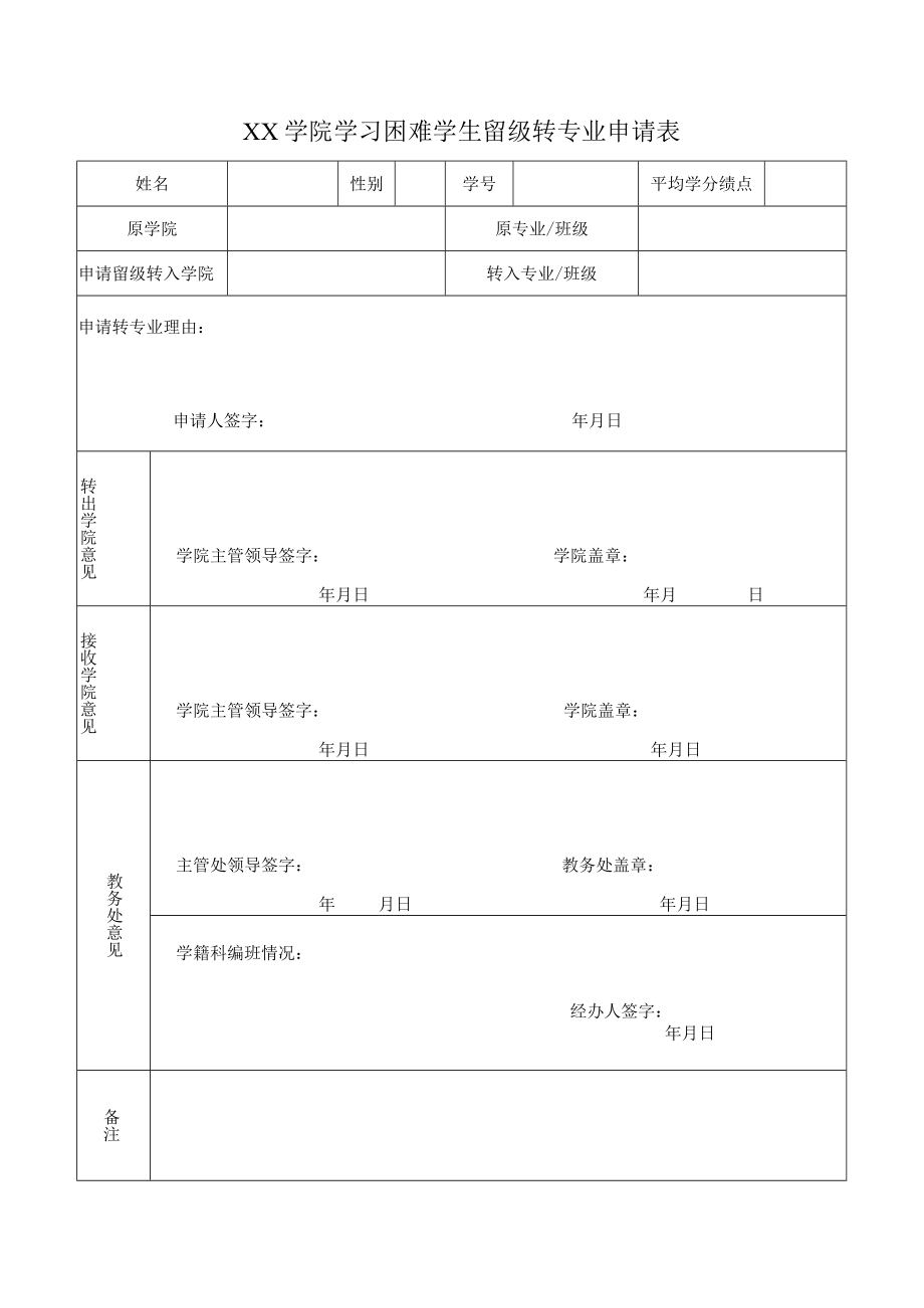 XX学院学习困难学生留级转专业申请表.docx_第1页