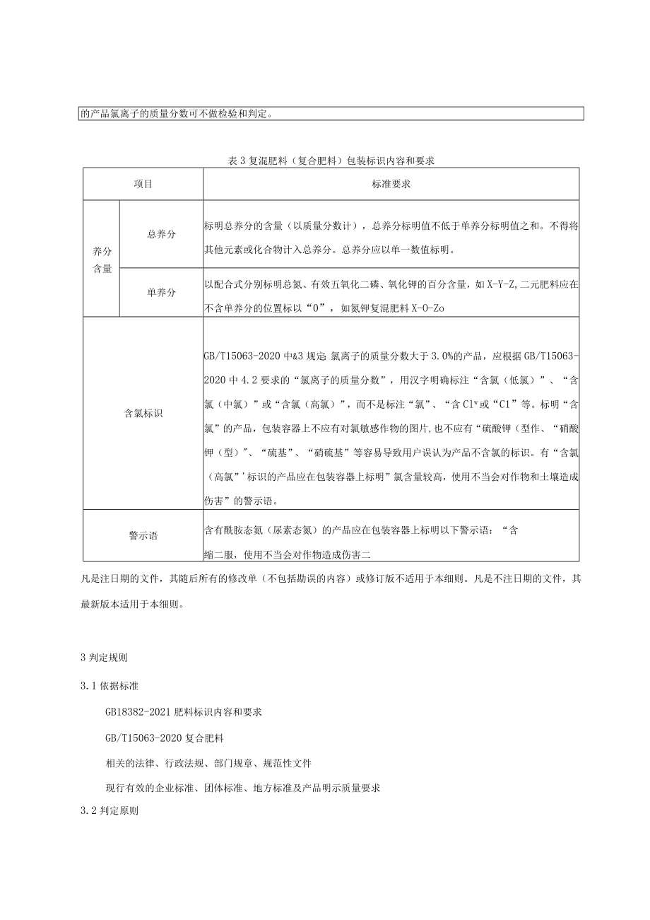 重庆市綦江区复混肥料产品质量监督抽查实施细则2022年.docx_第3页