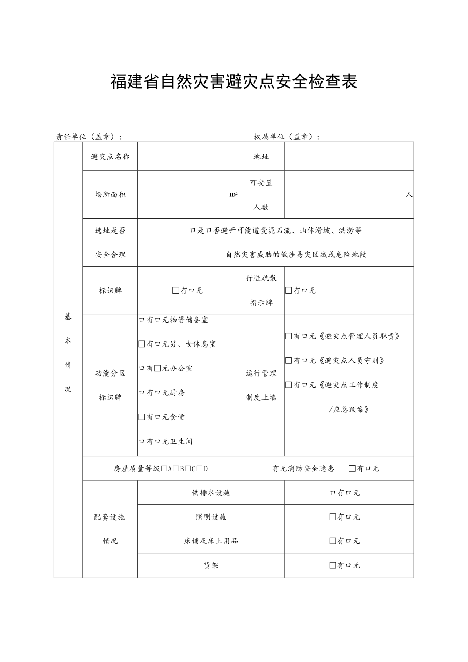 福建省自然灾害避灾点安全检查表.docx_第1页