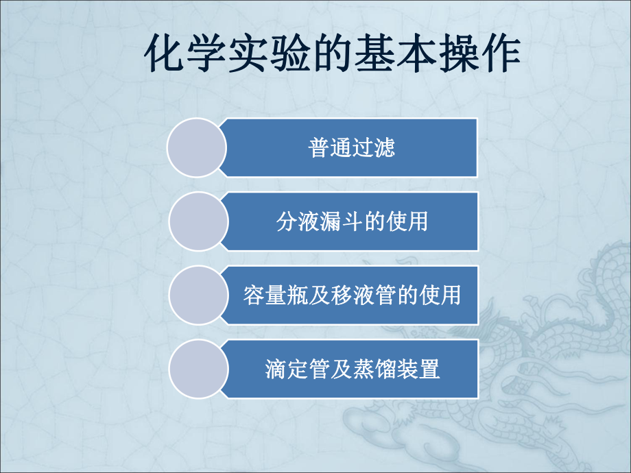 化学实验基础.ppt_第2页