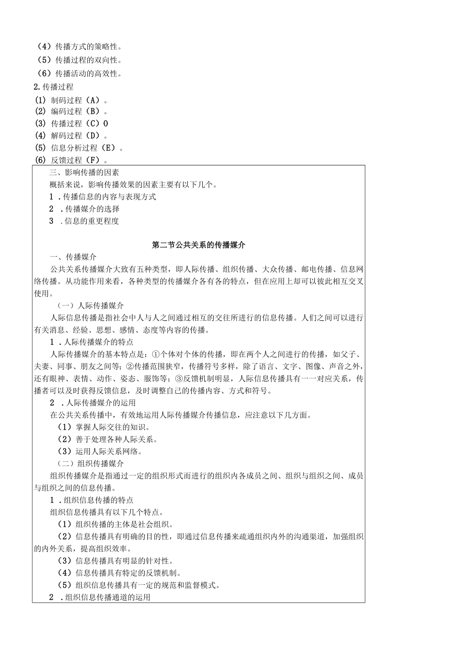 旅游公共关系的传播教学设计.docx_第2页