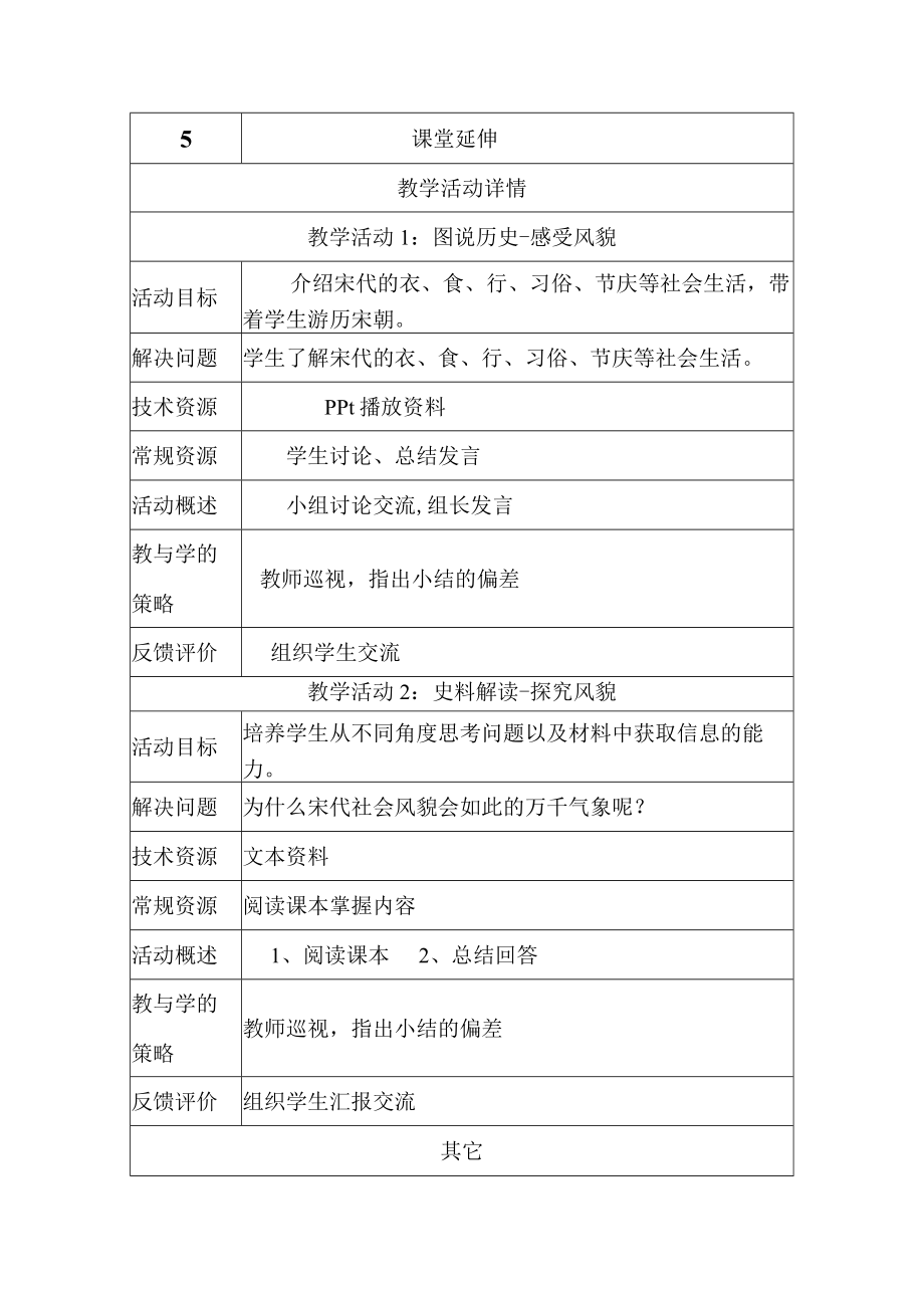 万千气象的宋代社会风貌 教学设计.docx_第3页