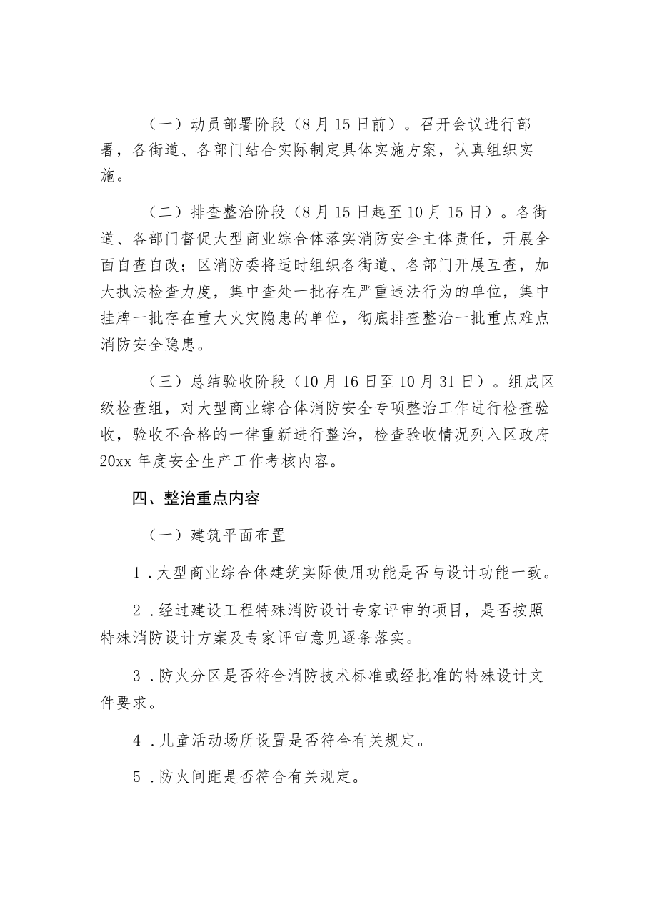 全区大型商业综合体消防安全专项整治工作实施方案.docx_第2页