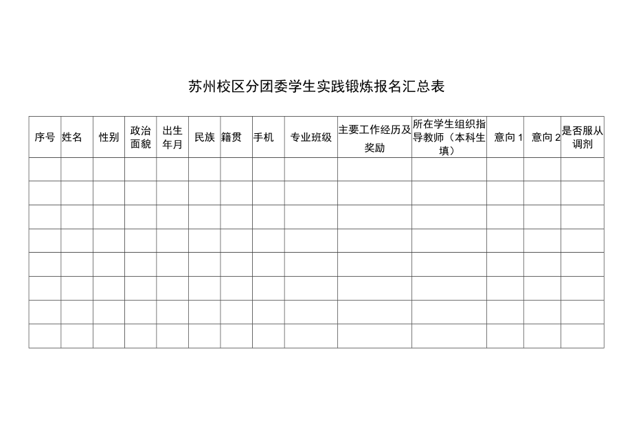 苏州校区分团委学生实践锻炼报名汇总表.docx_第1页