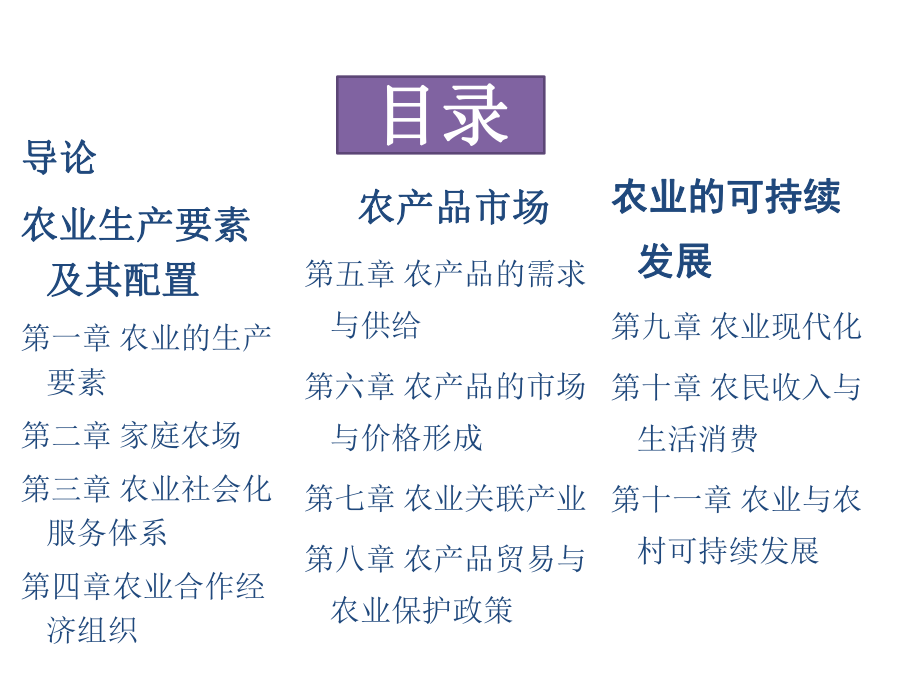 农业经济学钟甫宁.ppt_第2页