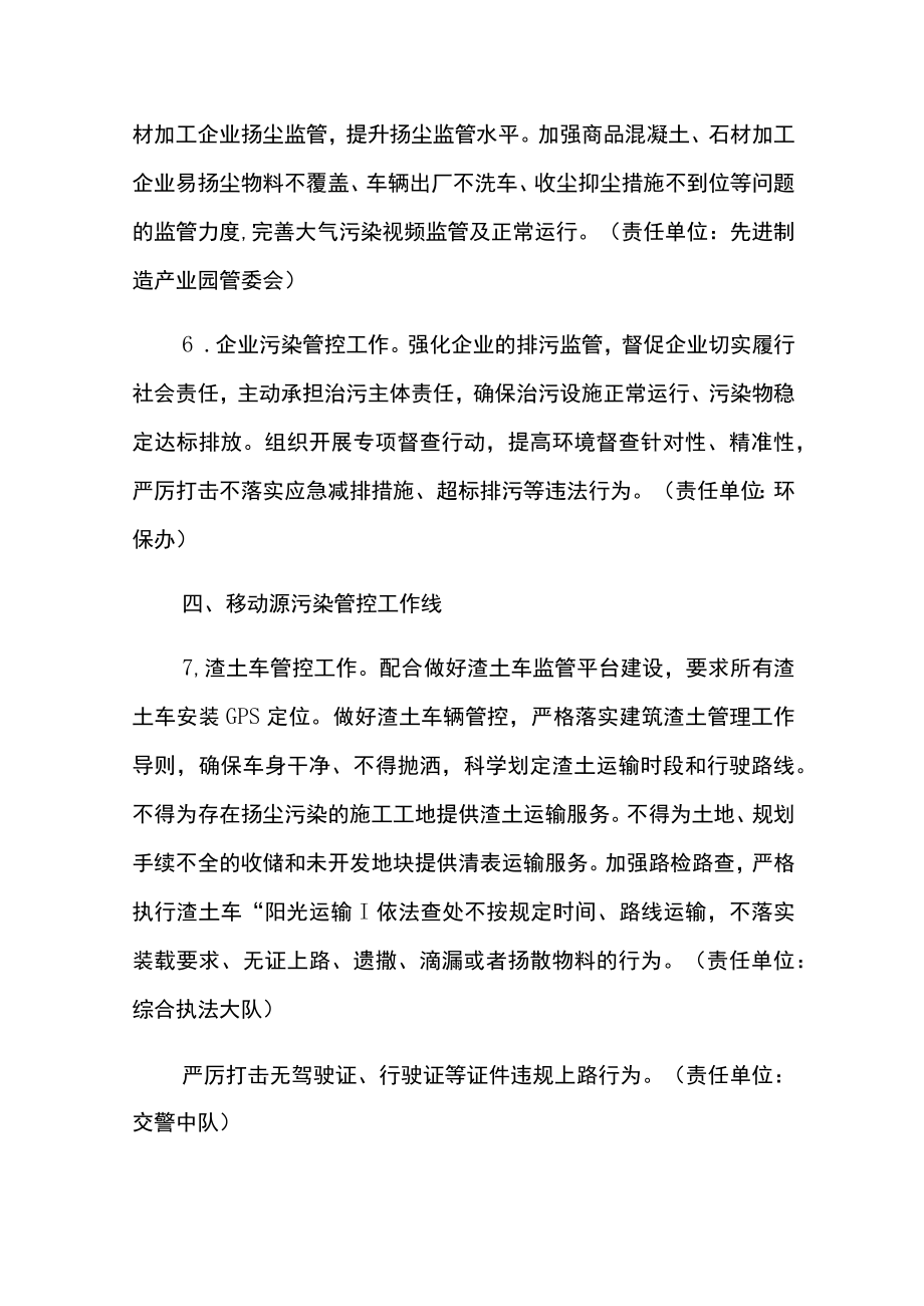 王因街道大气污染防治十条工作线（2022版）.docx_第3页