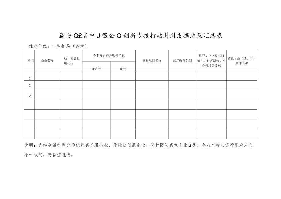 落实山东省中小微企业创新竞技行动计划支持政策汇总表.docx_第1页