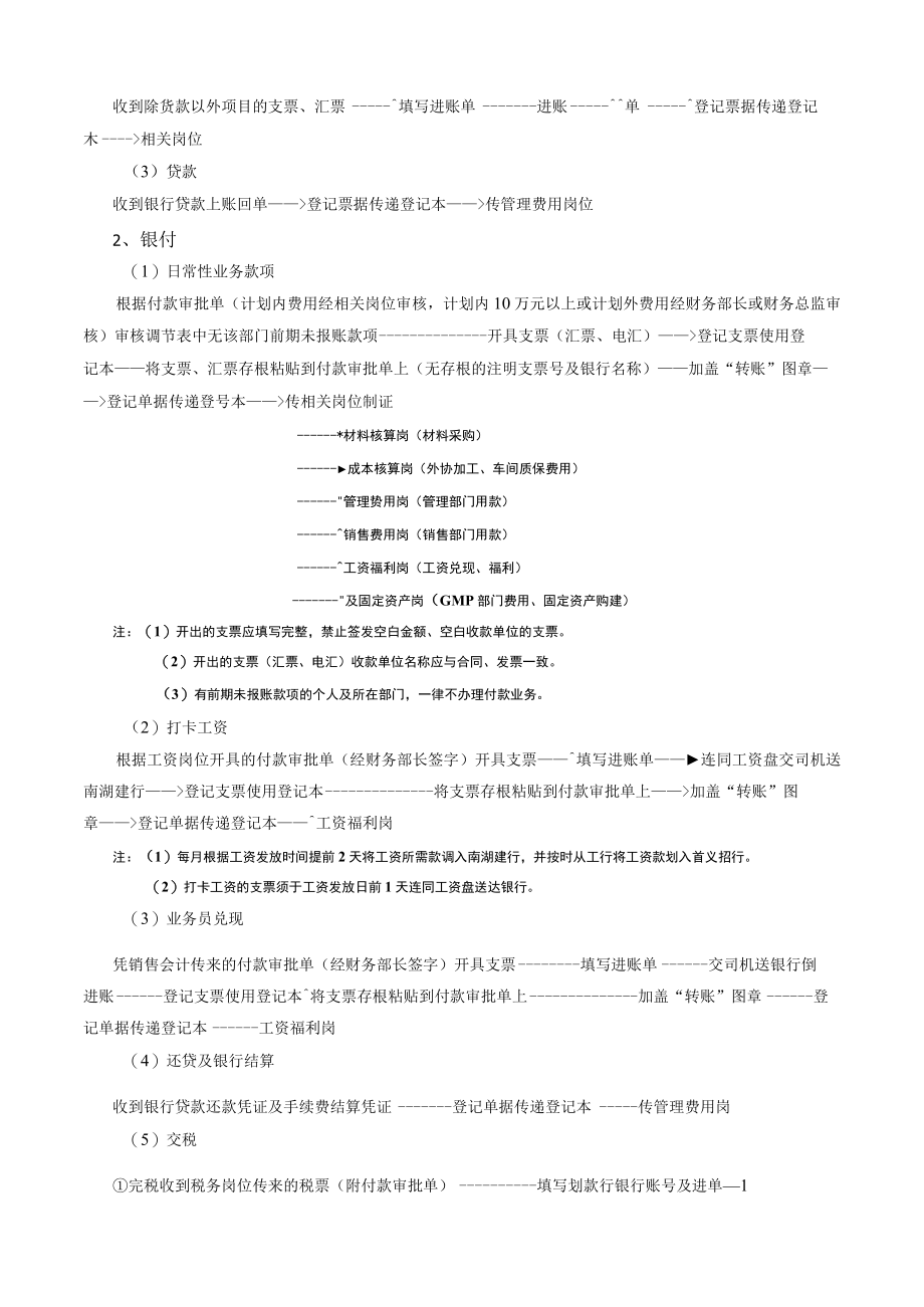 财务会计出纳岗位工作全流程.docx_第3页