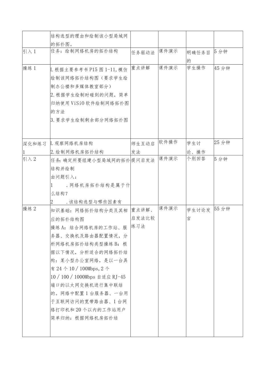 网络拓扑结构及其绘制 教学设计.docx_第3页