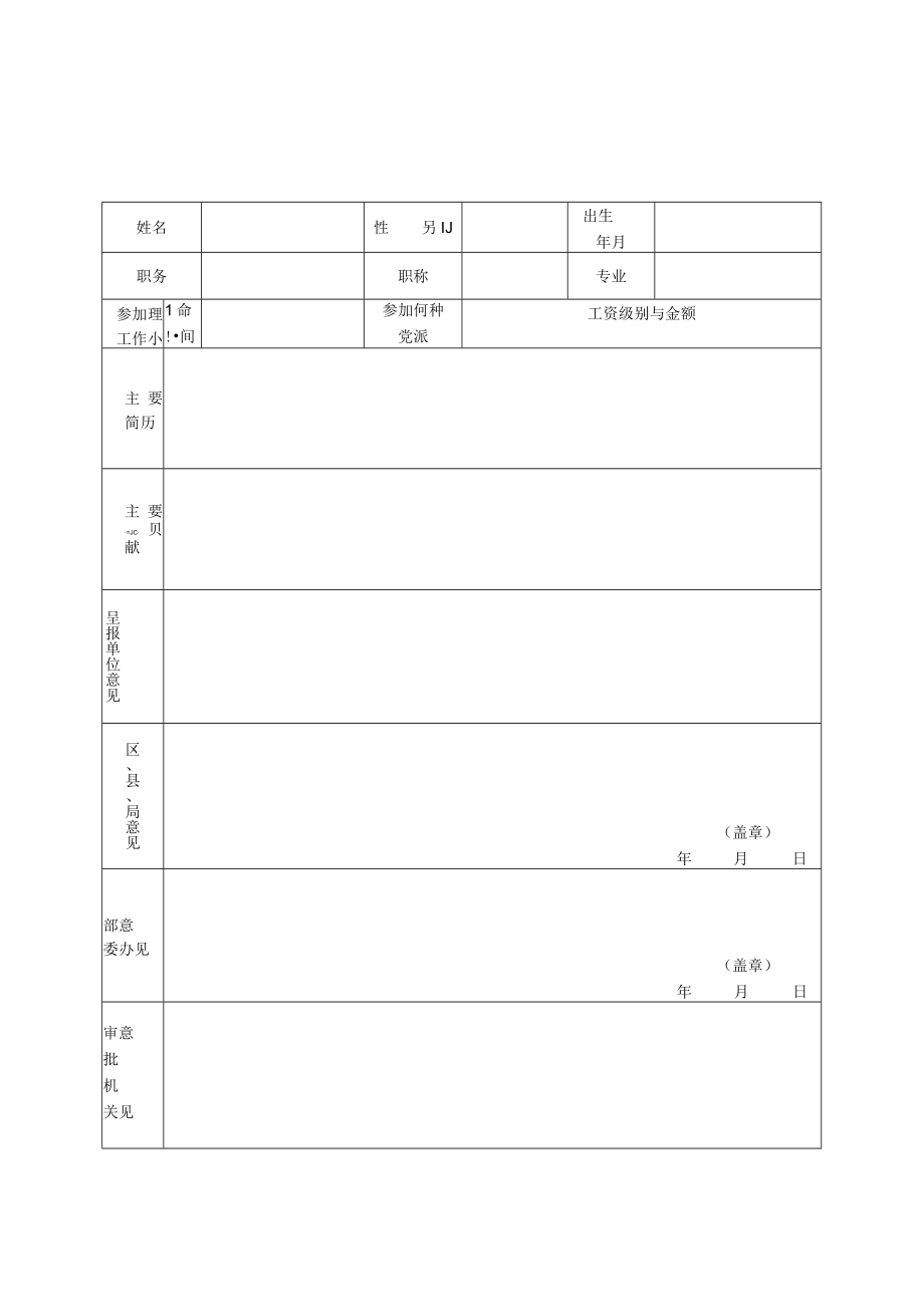 XX学院专家提高退休费比例审批表.docx_第1页