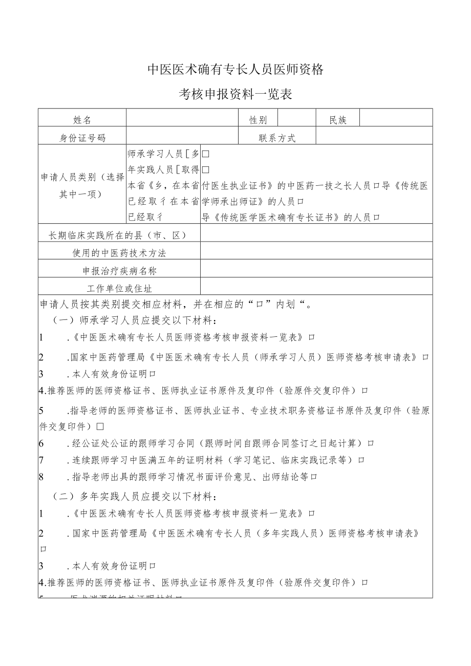 中医医术确有专长人员医师资格考核申报资料一览表.docx_第1页