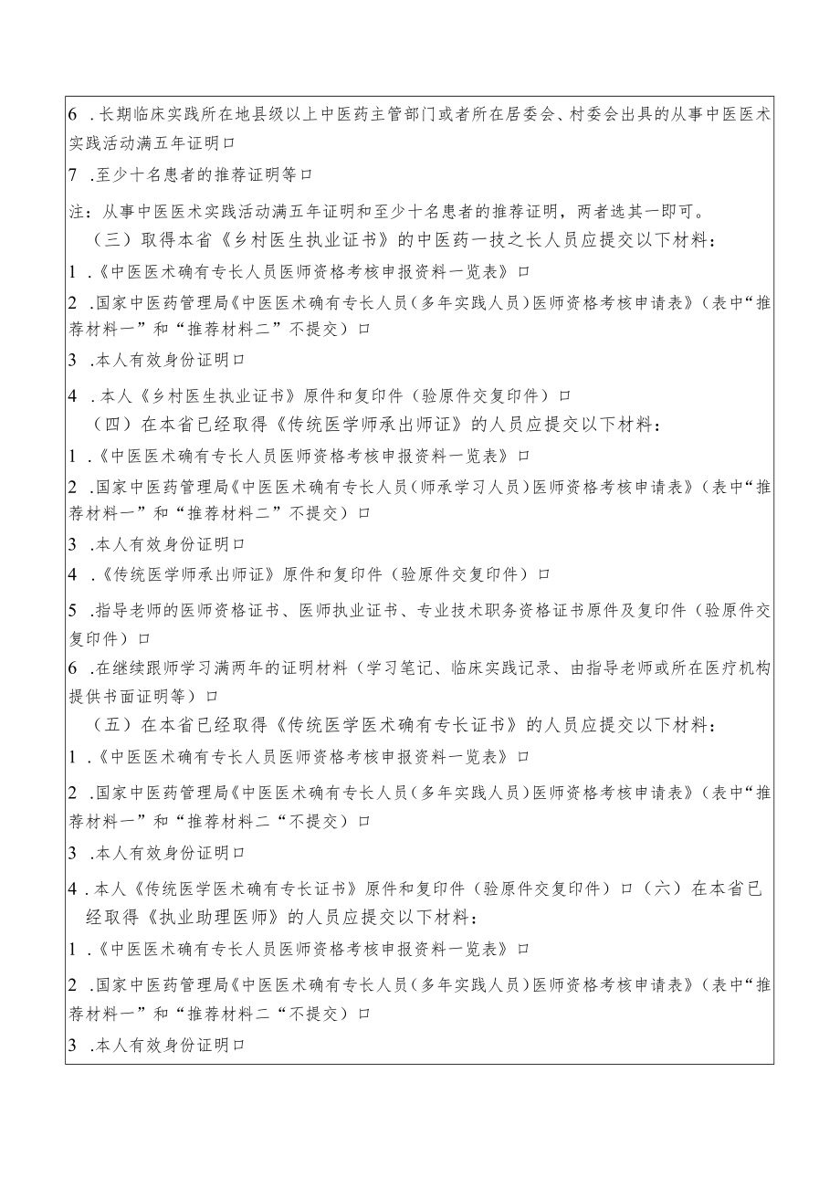 中医医术确有专长人员医师资格考核申报资料一览表.docx_第2页