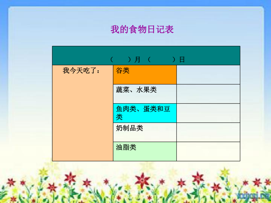 健康饮食课件.ppt_第3页