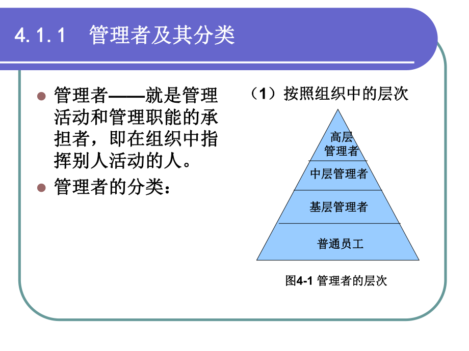 人力资源管理者与人力资源管理部门.ppt_第2页