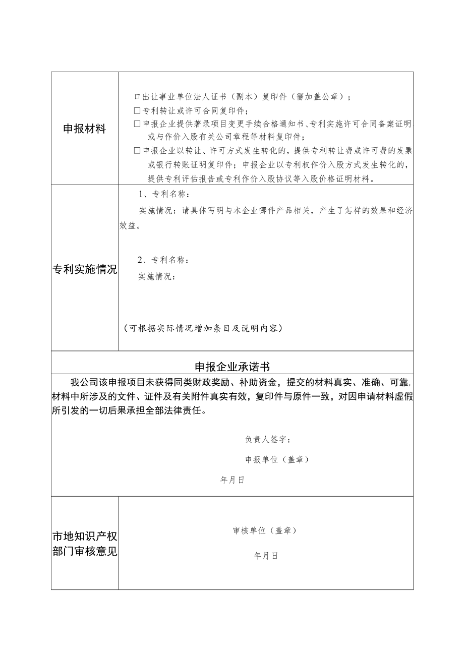 转化省内高校院所高价值发明专利补助申报书.docx_第3页