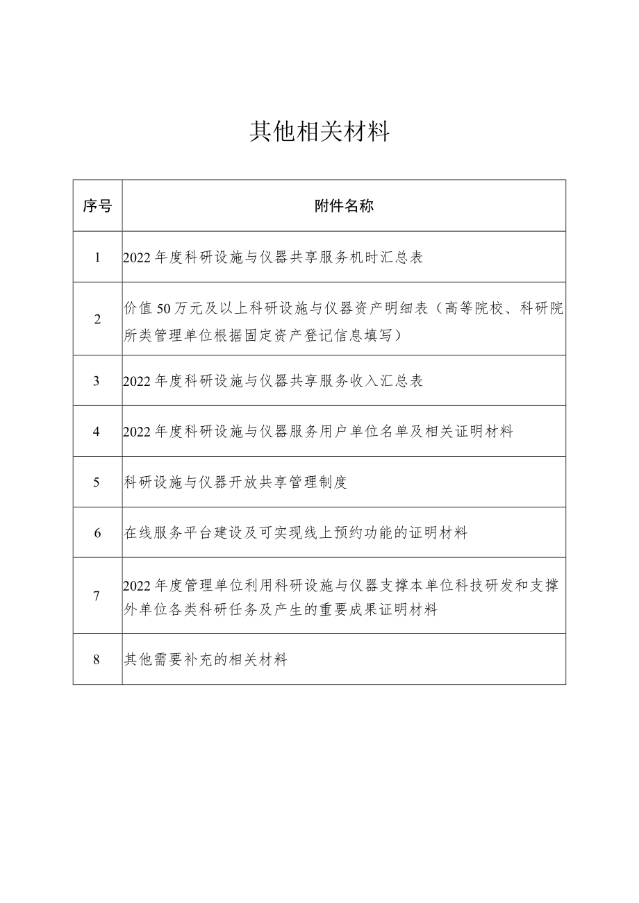 科研设施和仪器开放共享自评报告、总结报告提纲.docx_第3页