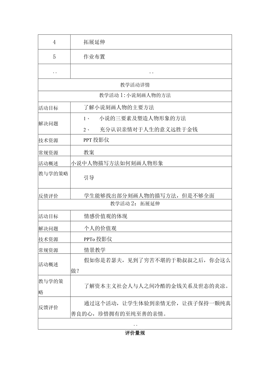 我的叔叔于勒 教学设计.docx_第2页