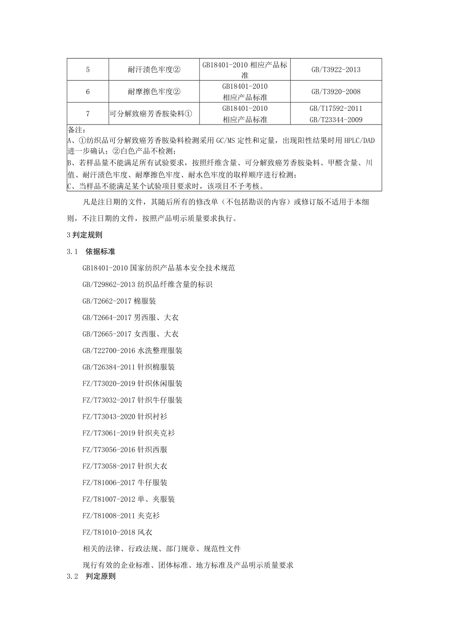 重庆市忠县西服、大衣产品质量监督抽查实施细则.docx_第2页