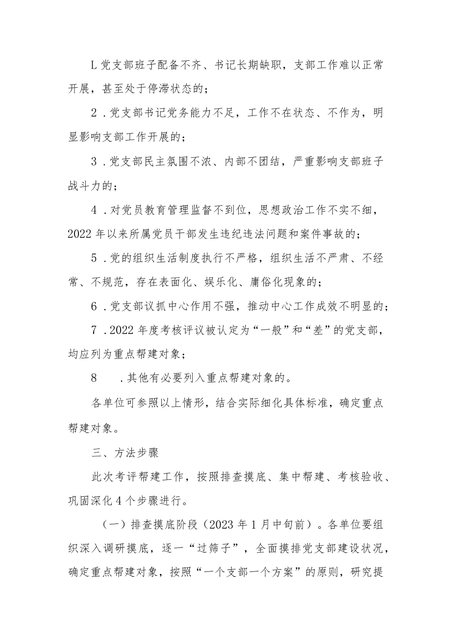 局机关2023年度党支部考评帮建工作实施方案.docx_第2页