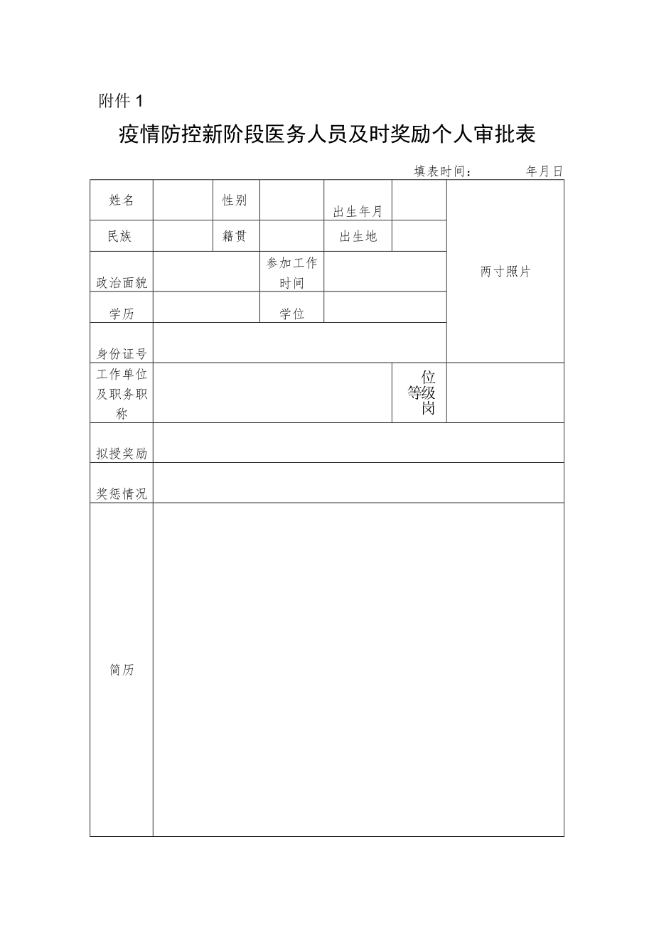 疫情防控新阶段医务人员及时奖励个人审批表.docx_第1页