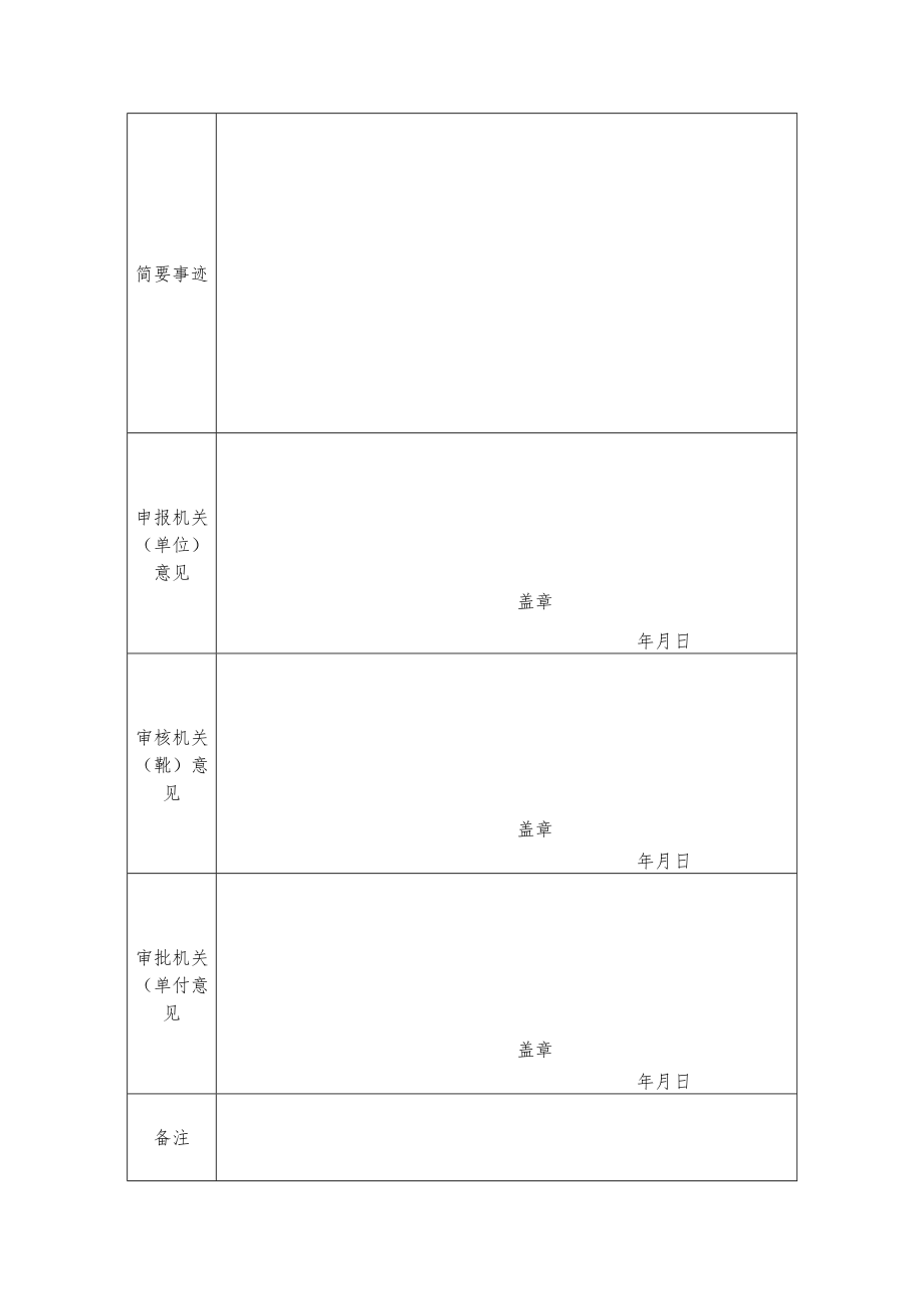 疫情防控新阶段医务人员及时奖励个人审批表.docx_第2页