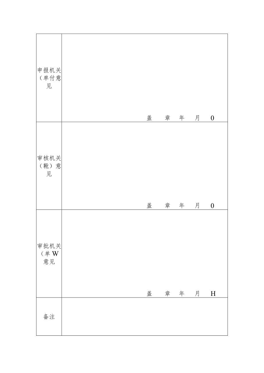 疫情防控新阶段医务人员及时奖励集体审批表.docx_第2页