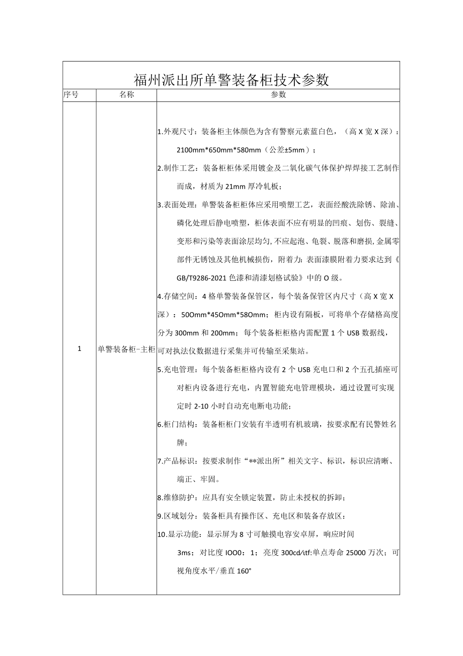 福州派出所单警装备柜技术参数.docx_第1页