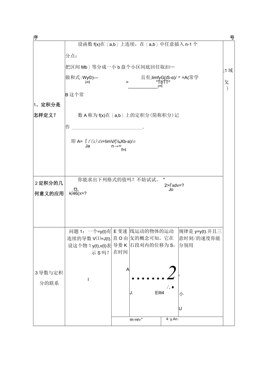 微积分基本定理教学设计.docx_第2页