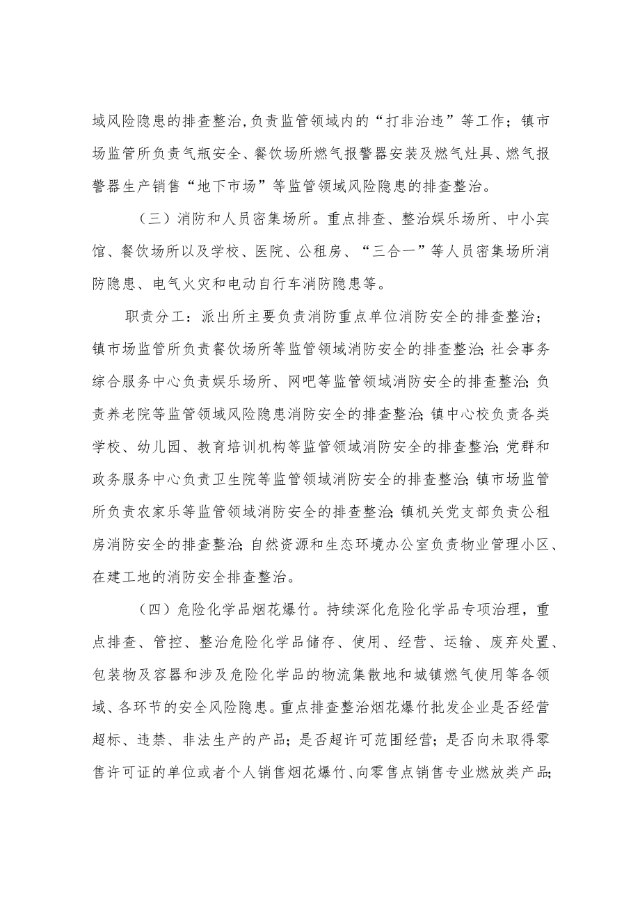 XX镇深入排查重点行业领域潜在风险隐患工作方案.docx_第2页