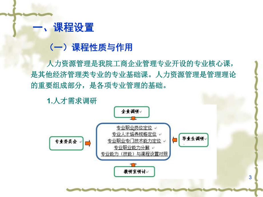 人力资源管理说课PPT.ppt_第3页