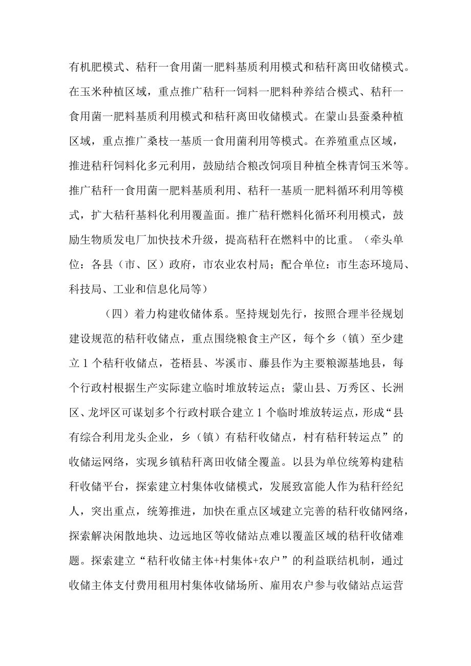 关于进一步加快推进农作物秸秆综合利用工作方案（2022—2025年）.docx_第3页