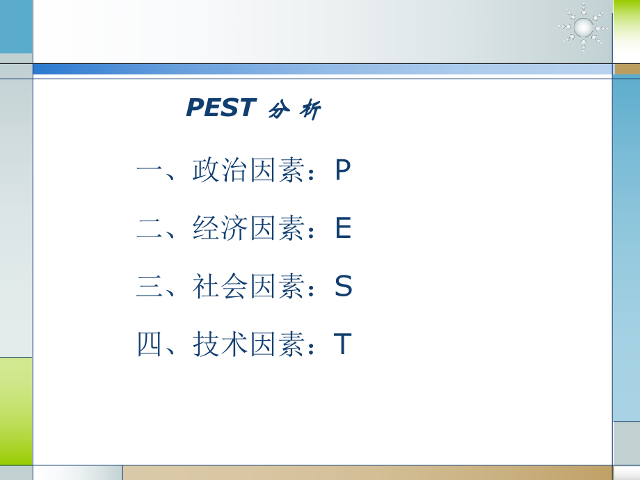 人力资源管理课件第三章人力资源宏观分析.ppt_第3页