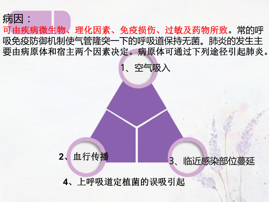 肺炎的健康教育p.ppt_第3页