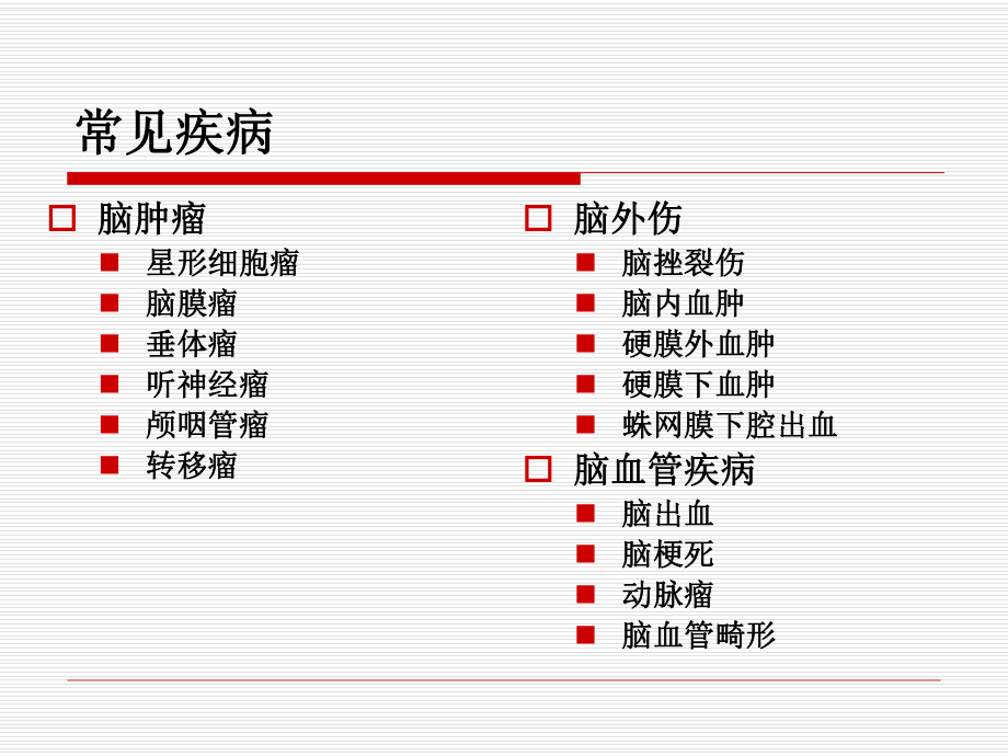 中枢神经系统肿瘤影像学诊断.ppt_第2页